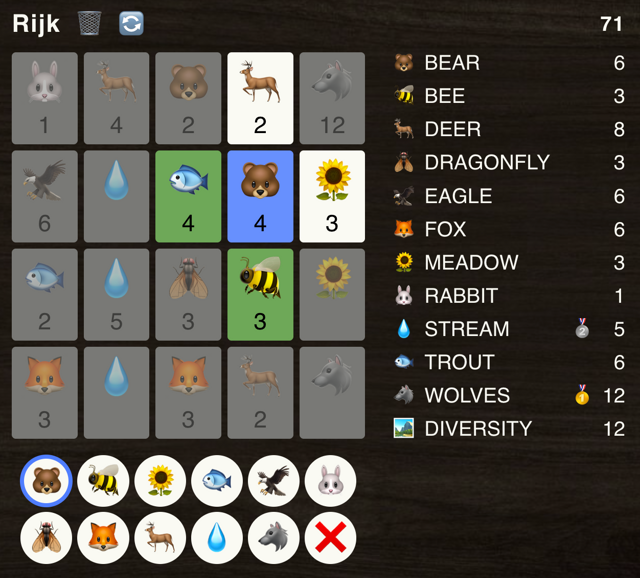 Ecosystem Scorer