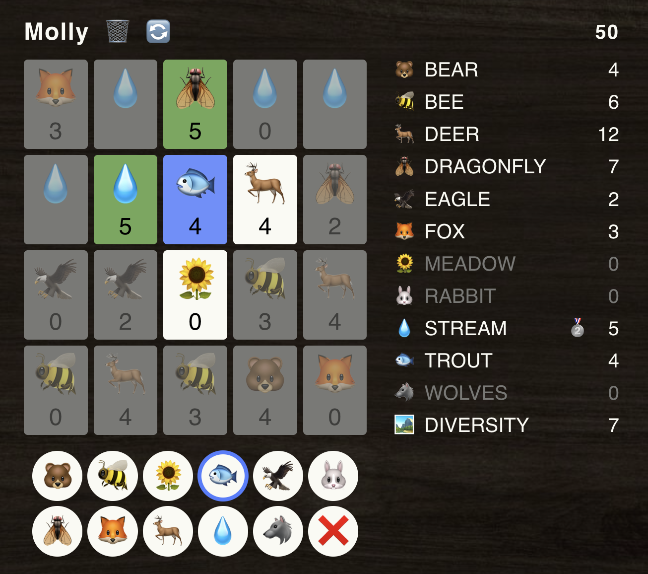 A screenshot from my Ecosystem Scorer